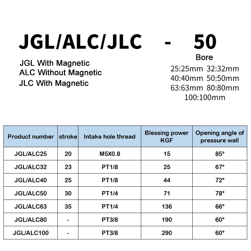 Фото ALC JGL JLC-25/32/40/50/63 рычаг зажимного цилиндра сжатия рокер рычаг цилиндр пневматический пресс №4