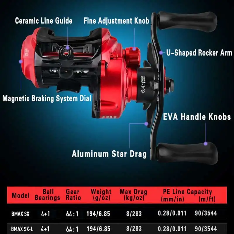 Фото Рыболовная катушка Abu Garcia BMAX SX для приманки, соотношение 6,4:1, 8 кг, магнитный тормоз LP 4 + 1BB для окуня/щуки, дальнего заброса соленой/пресной воды №5