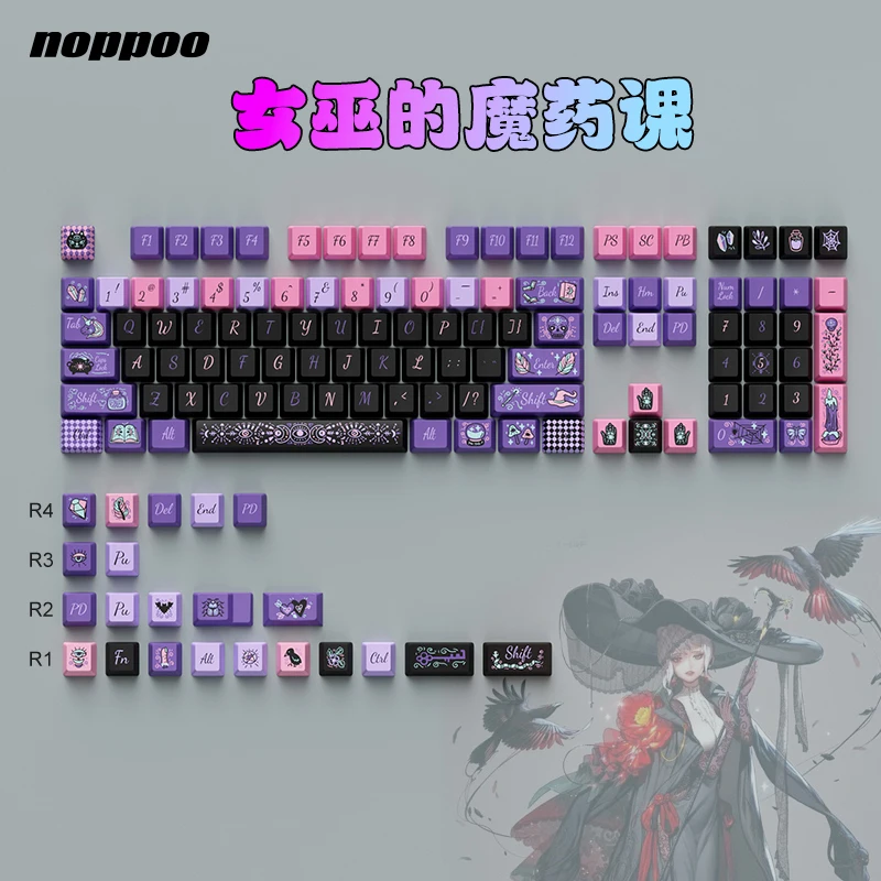 Набор колпачков Noppoo С Фиолетовым Вишневым Профилем