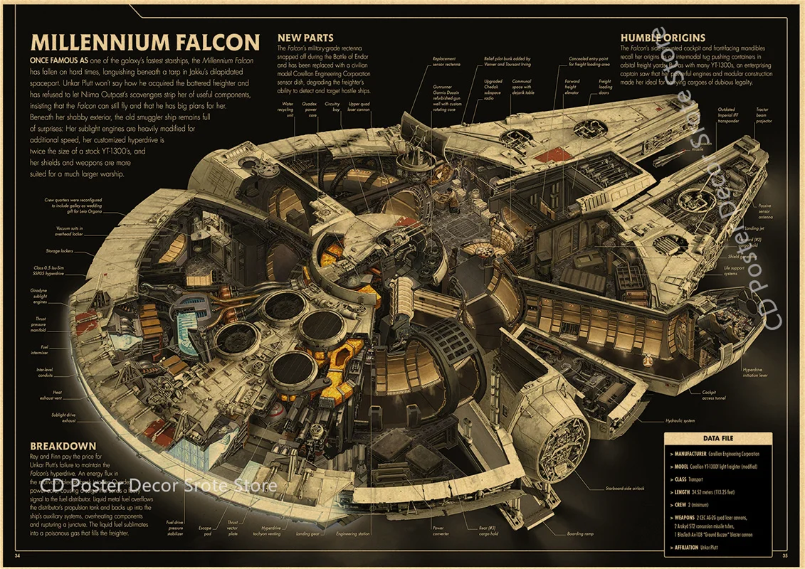 

Ретро мотоцикл настенный плакат