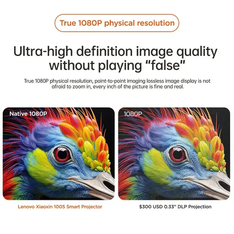 Lenovo Full HD 1080P Портативный WIFI Android Домашний проектор Xiaoxin 100S 2 + 32G Большая память 6D Keystone ЖК-проектор для фильмов
