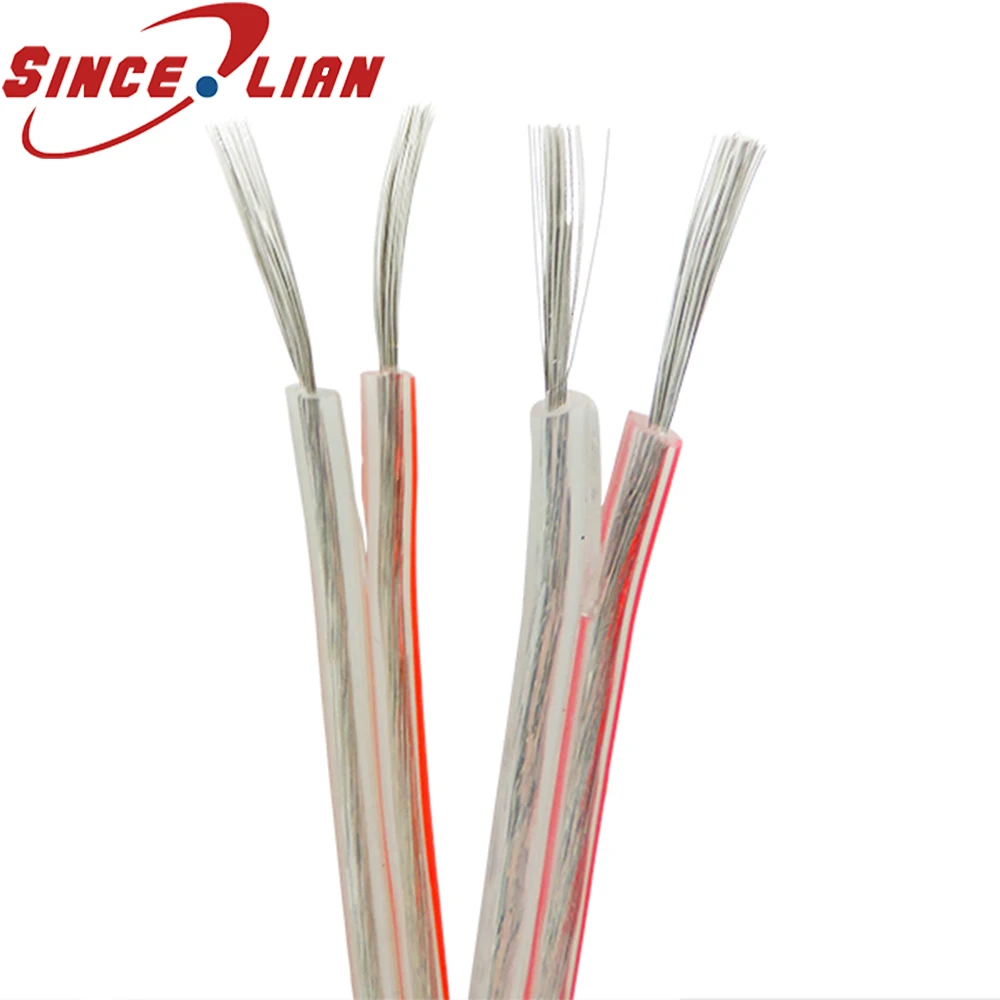 Где Купить Тонкие Провода