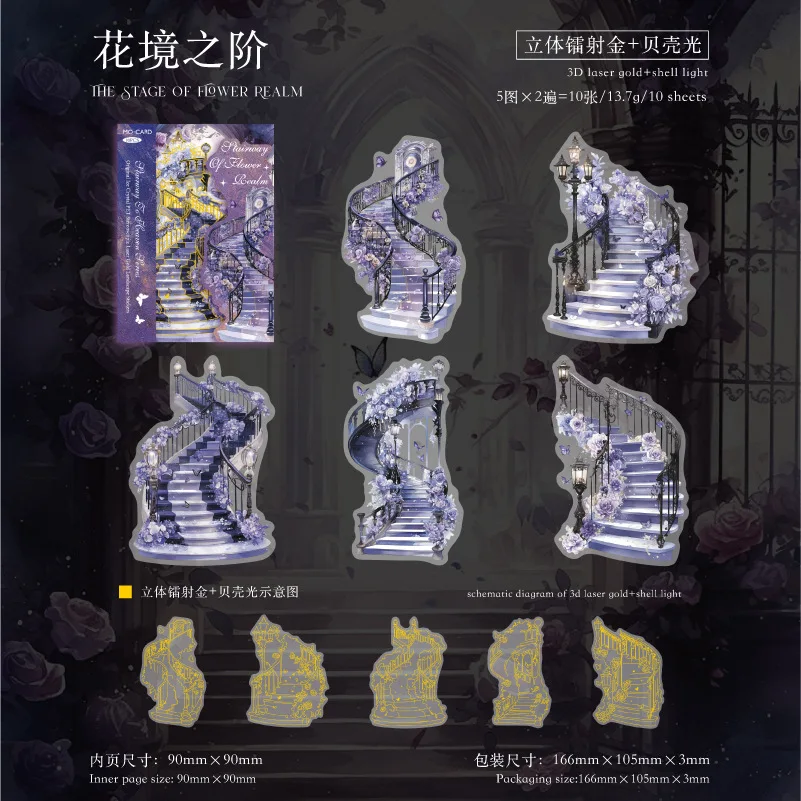 

Канцелярские наклейки Alideco набор из 10 штук