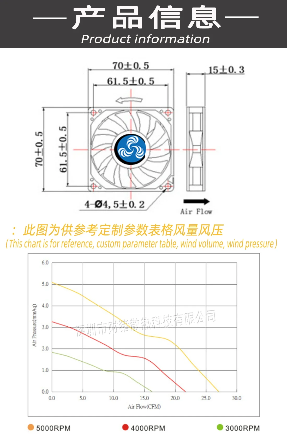Материнская плата 70*70*15 мм CAIZHU-FAN New mute 7015 5 v USB line 12 и 24 7 CM/CM