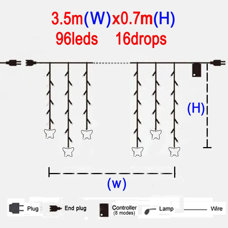 Рисунок 4 - Светодиодная гирлянсветильник-занавес в виде бабочек