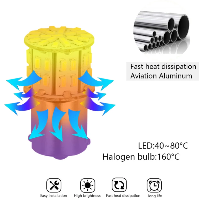 2 шт. автомобисветодиодный светодиодные лампы 12-24 в 1156 P21W 50SMD 3014