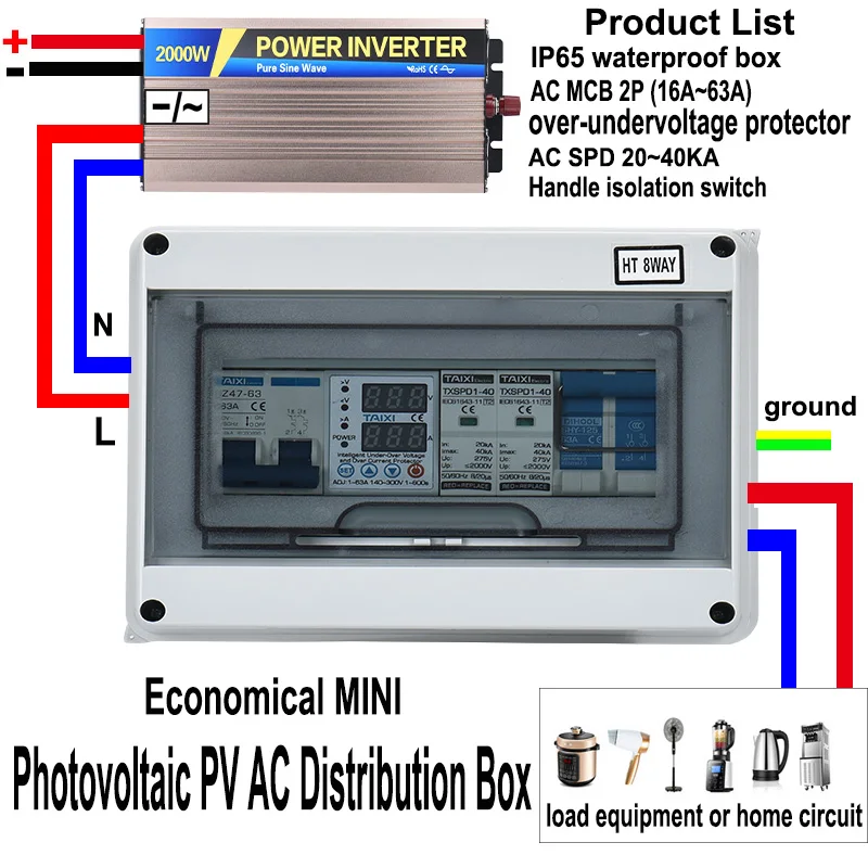 Mini Fotovoltaico pv ac Caixa de Distribuição Inversor Conexão Lateral Econômica Fora da Grade Conectado Caixa