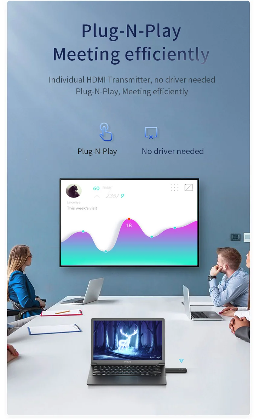 5G 50M беспроводной HDMI видео передатчик и приемник домашний аудио ТВ-стик Full HD мини