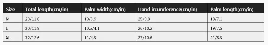 Рисунок 3 - Лыжные перчатки для активного отдыха
