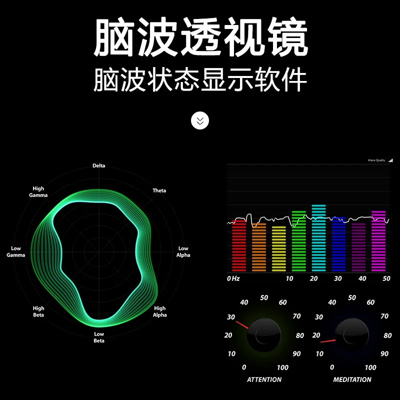 Концептуальная головная повязка для мозга с Bluetooth функцией улучшения внимания и