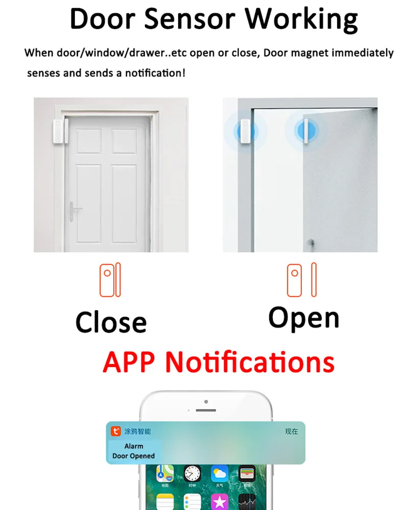 Смарт-детекторы открытия/закрытия дверей, приложение Smart Life, Wi-Fi, датчик окон, работает с Alexa Google Home