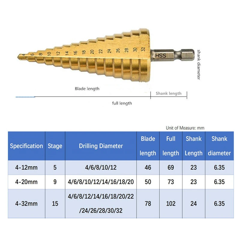4-32mm HSS step drill bit straight groove conical drills titanium coated metal hexagonal shank bits wood hole cutter