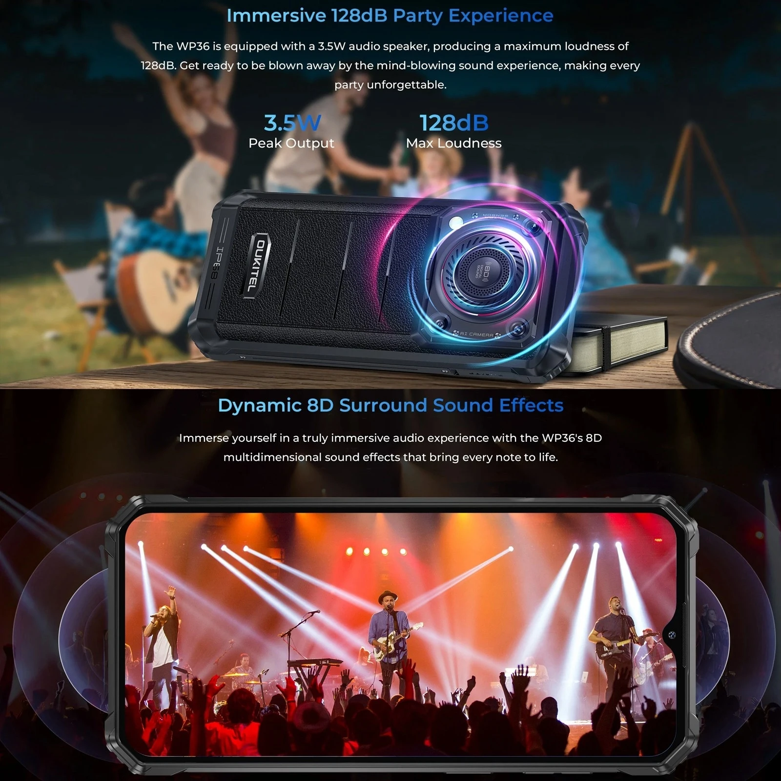 Смартфон Oukitel WP36 8/128ГБ global