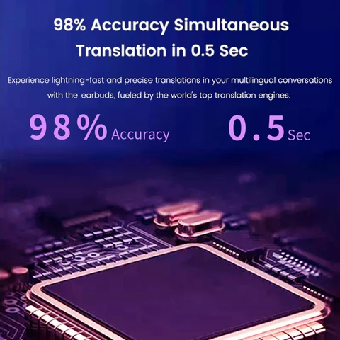 144 языка, наушники-переводчики в реальном времени, 4 режима перевода, беспроводная гарнитура BT-переводчик, IPX6, водонепроницаемая для деловых поездок