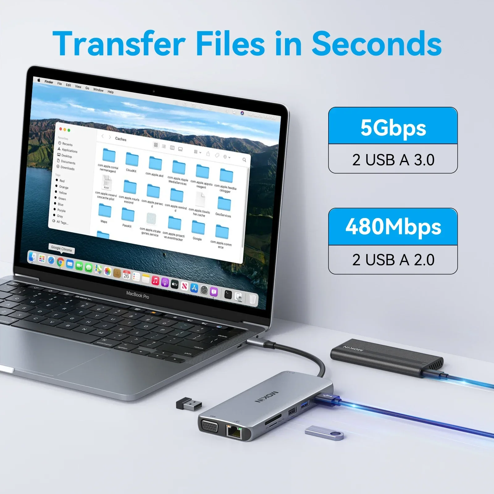 MOKiN 12 в 1 док-станция USB 3.0 HDMI 4K60Hz 4K30Hz PD 100 Вт RJ45 Гбит/с аудио для MacBook Air/Pro iPad Thunderbolt