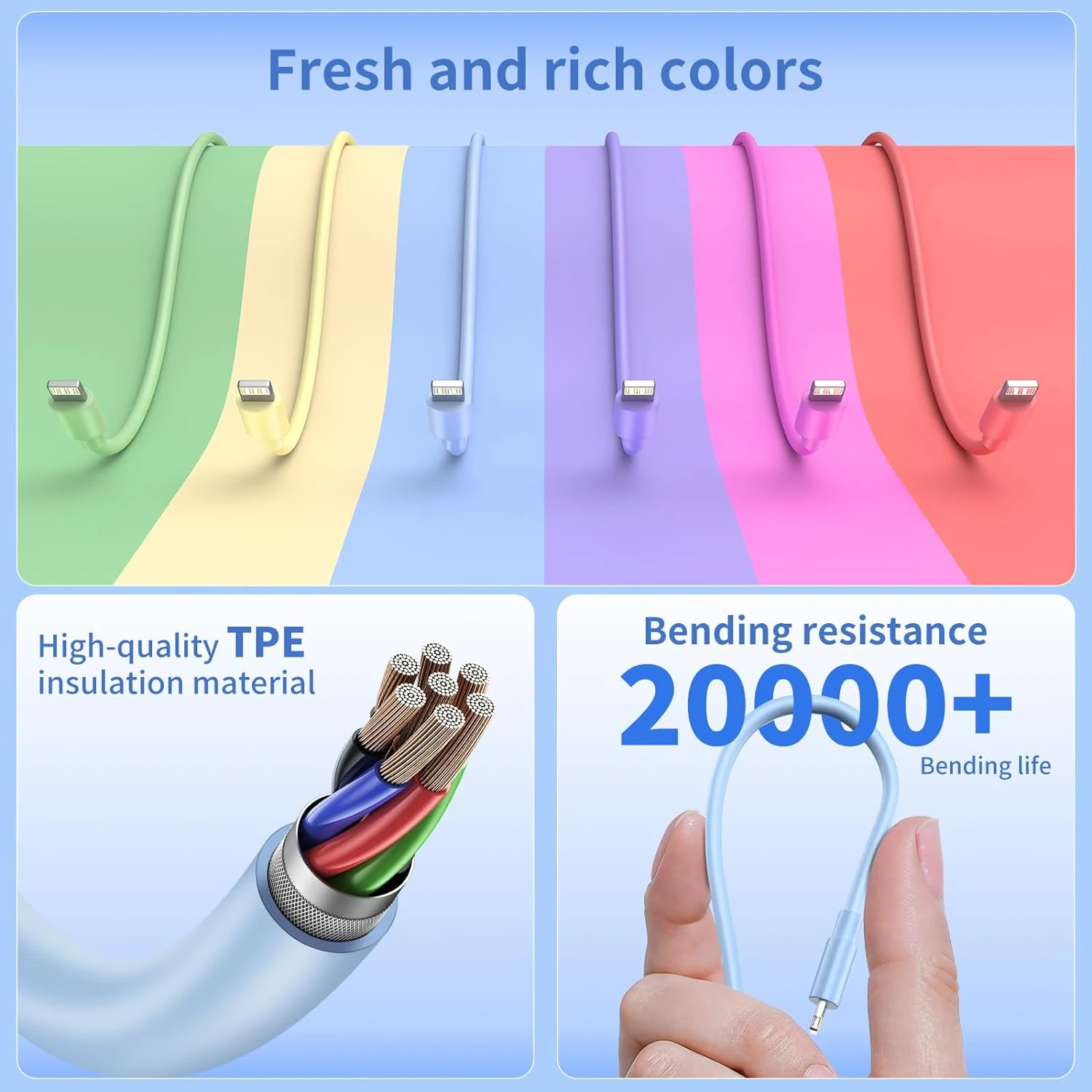 Высокоскоростной Зарядный Кабель Для iPhone 14 13 12 11 Pro Max Комбинированный Комплект Из