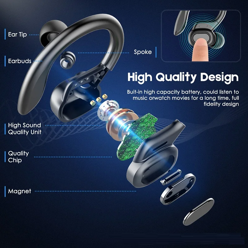 New TWS bluetooth earphone with microphone, sport earhook wireless stereo waterproof earphone enlarge