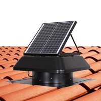 Roof Mounted Ventilation Attic Ventilation Solar DC Evaporative Cooling Fan Air Cooler System