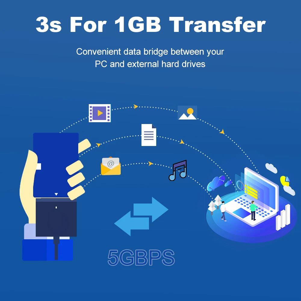 Переходник Onelesy с SATA на USB 3 0 Тип C кабель 5 Гбит/с Высокоскоростная передача данных