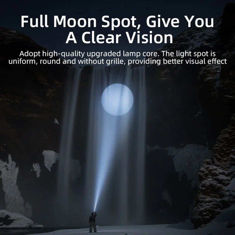 SUPERFIRE A12 Мощный светодиодный фонарик USB перезаряжаемый масштабируемый