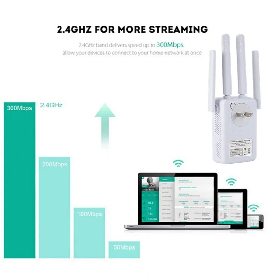 PzzPss Wireless Wifi Repeater Wifi Range Extender 300Mbps Network Wi fi Amplifier Signal Booster Repetidor Wifi Access Point images - 6