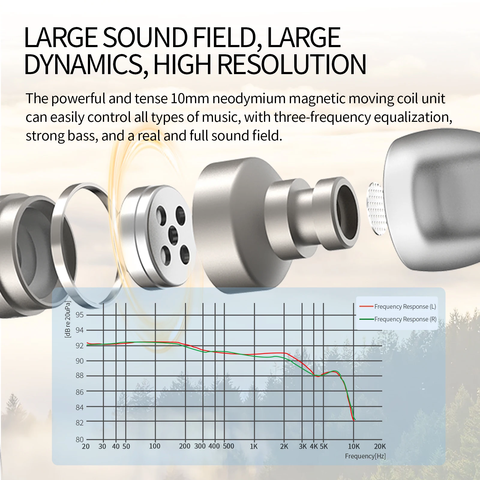 Фото SoundMAGIC E80D цифровые наушники USB C-Type C проводные наушники-вкладыши с микрофоном HiFi стереонаушники мощный бас шумоизоляция №4