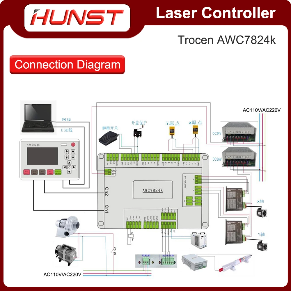 Hunst AWC708C Lite DSP CO2 Laser Control Display Panel Upgrade to Trocen AWC7824K For CNC System Laser Cutting Control Panel enlarge
