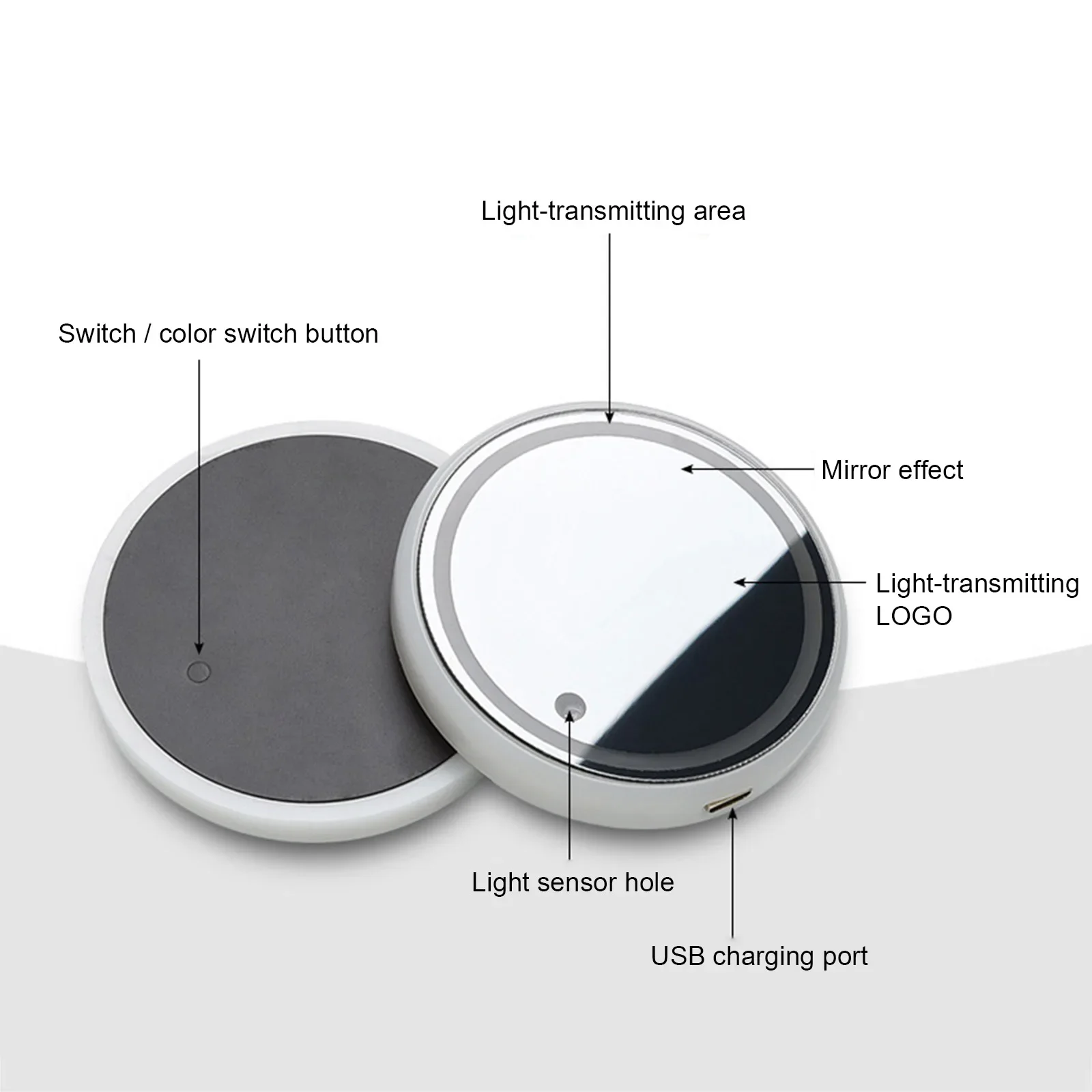 

Светодиодные подсветки для автомобильных подстаканников с изменением цвета (7 цветов), декоративное освещение заднего стекла ...