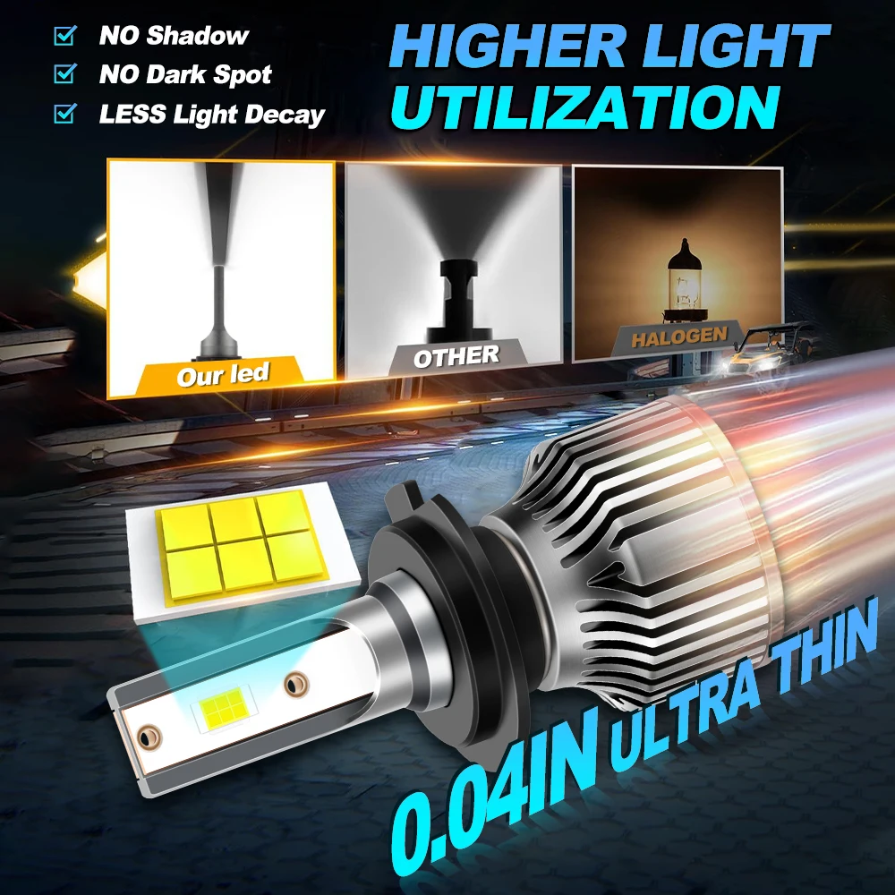 Светодиодные автомобильные фары 6000K 2 шт. 300 Вт CSP 3570 Светодиодный чип 9005 9006 9012 HIR2 H1