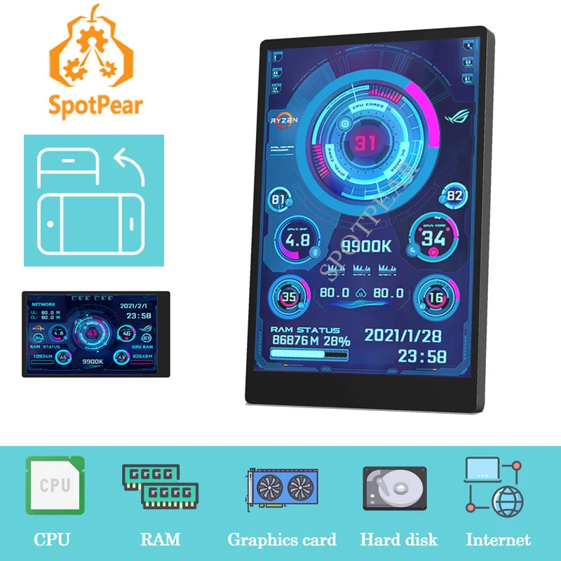 

Экран IPS 3,5 дюйма, USB Type-C, вторичный экран для компьютеров, ЦП, GPU, RAM, монитор компьютера