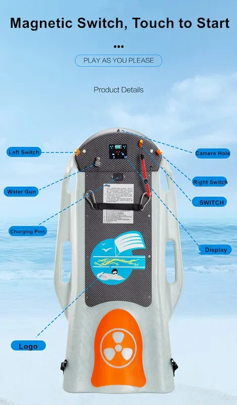 Электрическая доска для серфинга Rush Wave спортивная высокоскоростная джицесинга