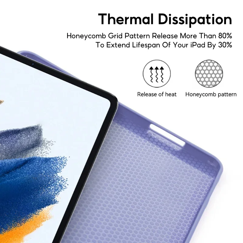 Чехол для Samsung Galaxy Tab S9 X710 S6 Lite P610 P615 A7 A8 X205 X200 S7 S8 11 PU Tablet Cover Smart Case