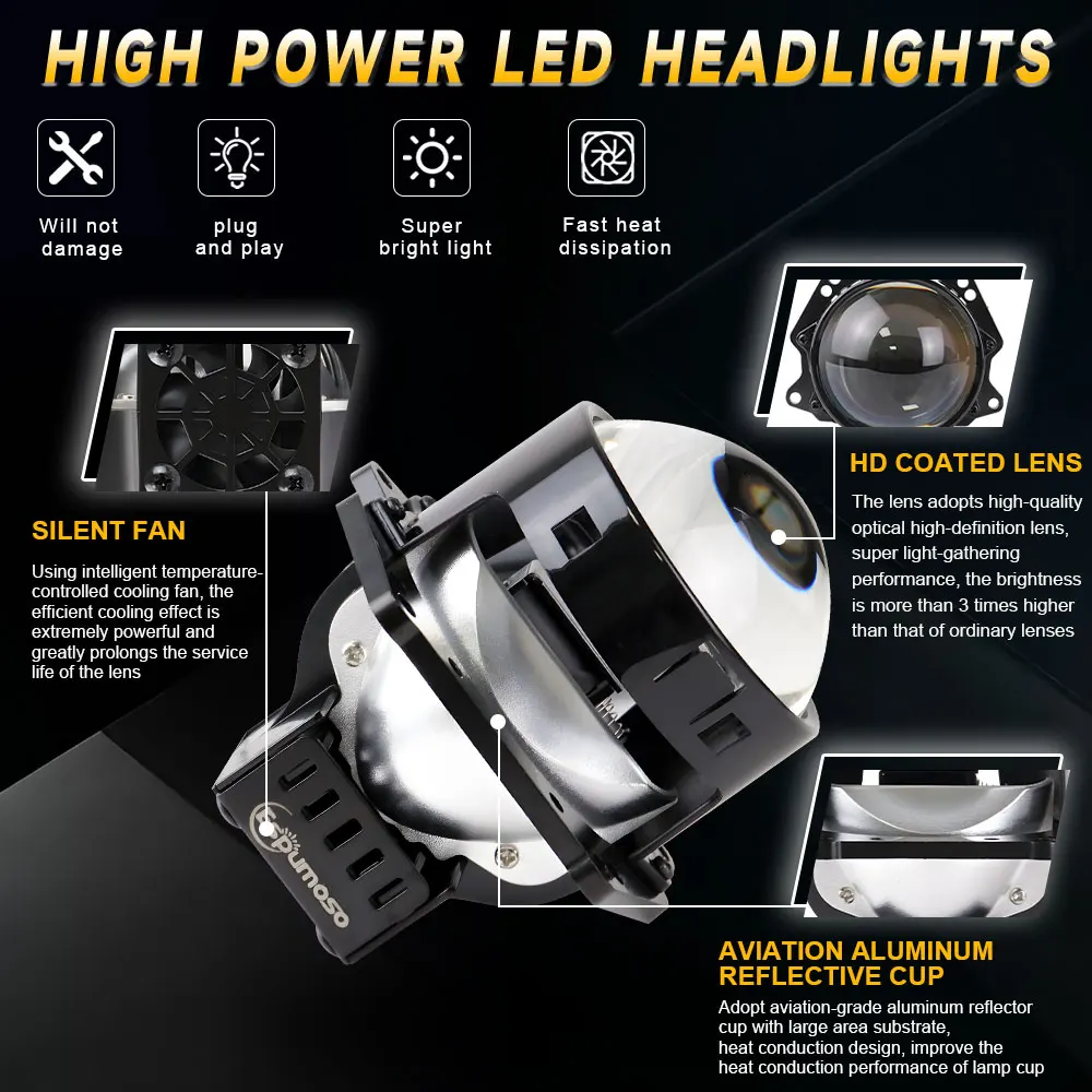 2 шт. трехдюймовые лампы для автомобильных фар 200 Вт 6000K