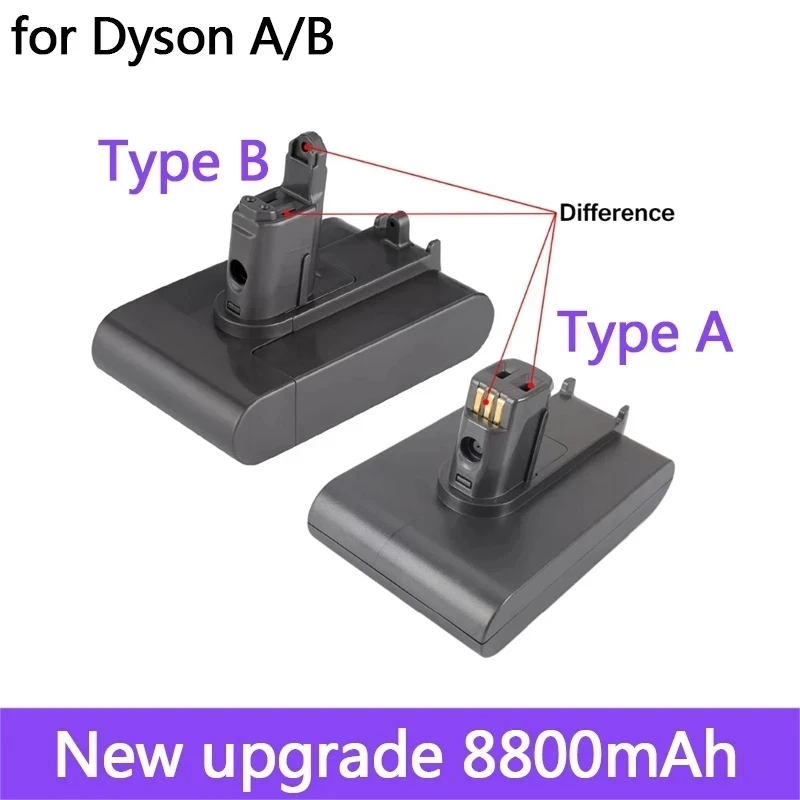 

Dyson 22.2V 8800Mah Fit Typea Of A B Li-Ion Vacuum Battery Voor Dyson DC35 DC45 DC31 DC34 DC44 Dier 8.8Ah 18650 Battery