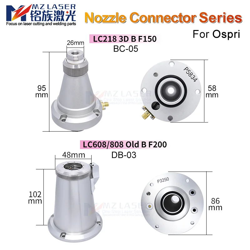 Коннектор Mingla ser La для Ospri LC208 209 40 608 808 LC201 80 LC218S Fiber режущая головка запасные части