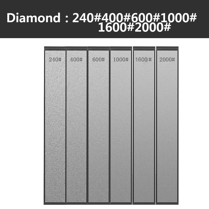 

Профессиональная точилка для ножей