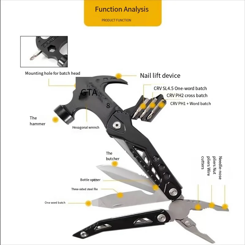Outdoor Multi-Purpose Vehicle Window Hammer Stainless Steel Camping Combination Pliers Survival Claw Hammer   067 enlarge