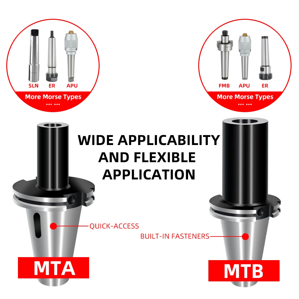 Фото SK40 SK50 MT1 MT2 MT3 MT4 MT5 держатель инструмента DIN69871 JT40 JT50 Morse Ручка ножа MTA плоский хвост MTB резьба конверсионный рукав SK JT №4