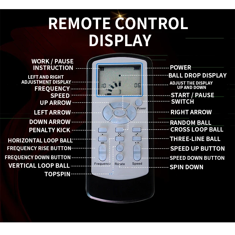 Рисунок 5 - Автоматический тренажер для теннисных мячей