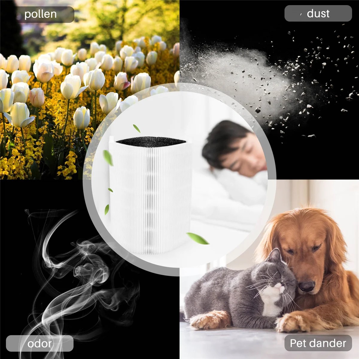 2 упаковки сменных фильтров Blue Pure 411 для очистителей воздуха Blueair + и MINI