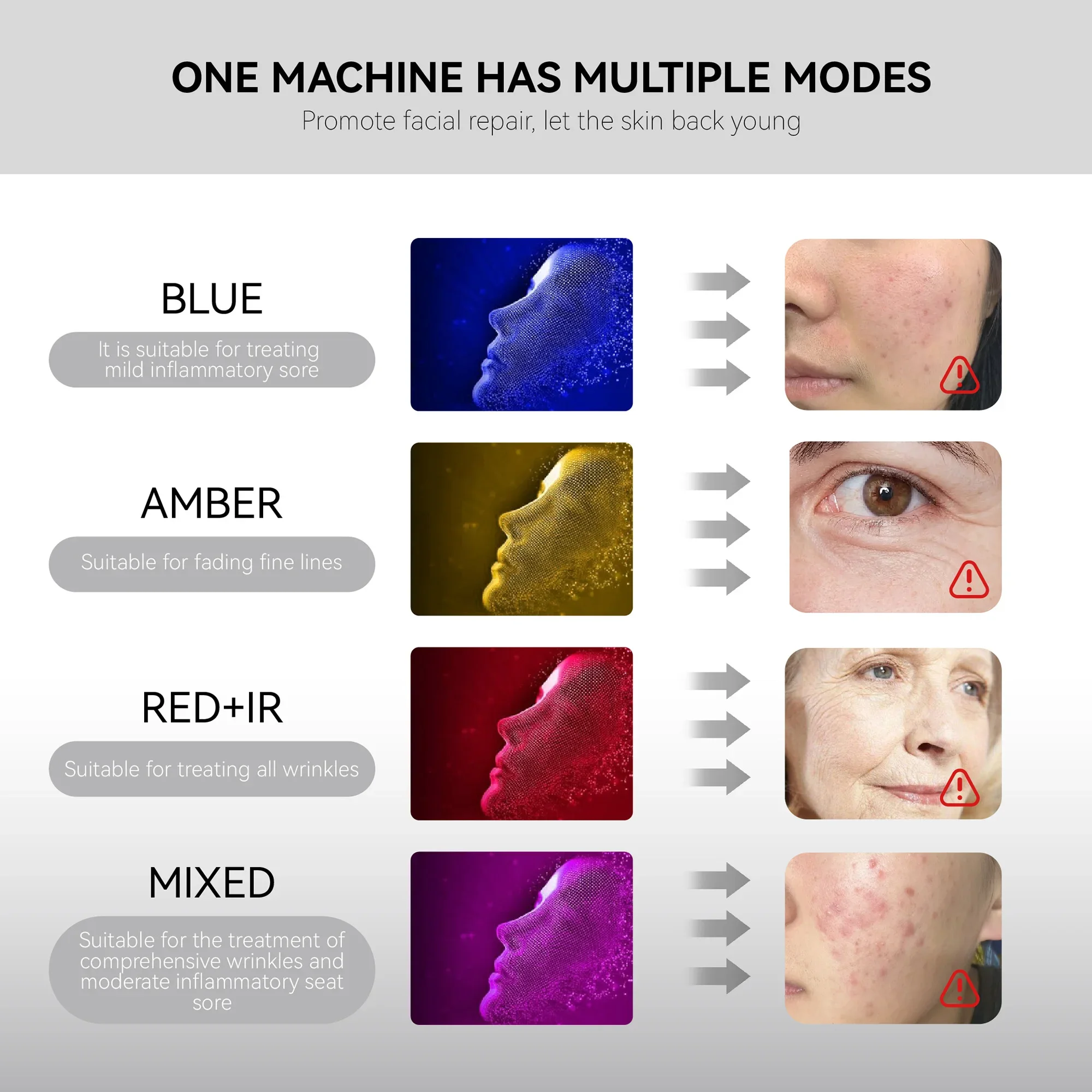 Медицинская светодиодная светотерапевтическая маска для лица терапия красным