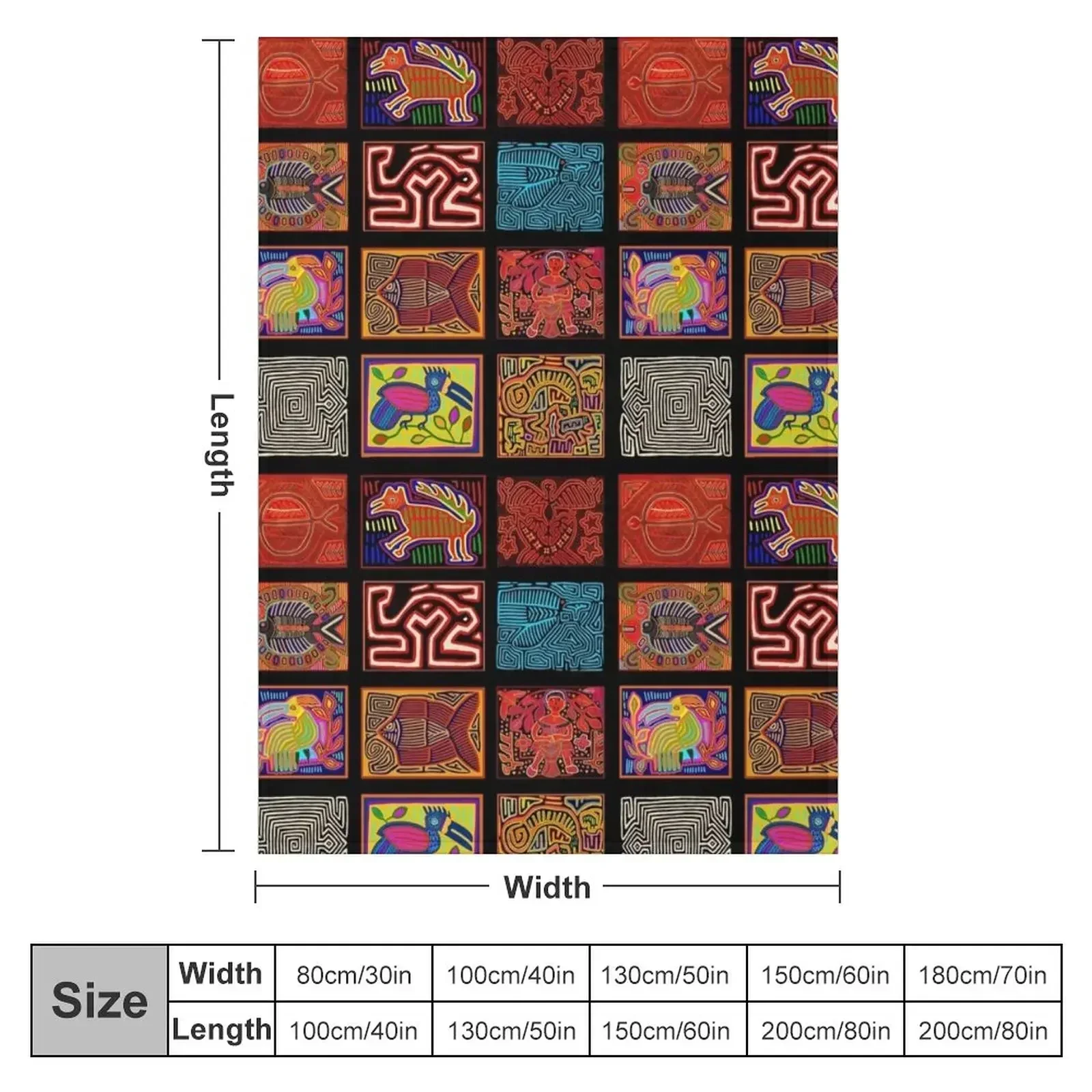 Одеяло с коллажем San Blas Islands персонализированный подарок одеяла для волос