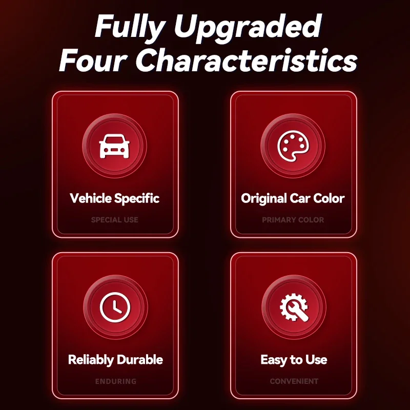Фото Инструменты для ремонта автомобильных деталей Toyota AYGO: маркер для подкраски, средство для удаления царапин, аксессуары для самостоятельного ремонта авто, черный, белый, серебристый, синий, R №3
