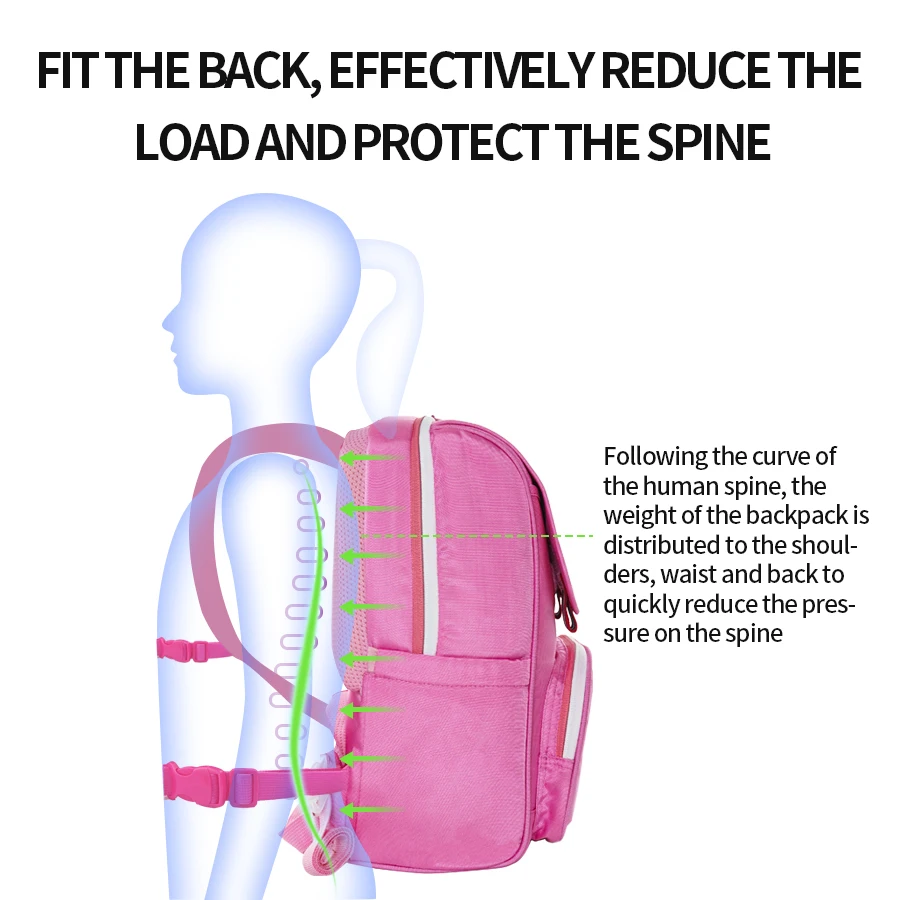 Children England Style Pink School Backpacks Kids Brand New 3D Orthopedic School Bags For Girls Primary Bagpack Mochila Escolar