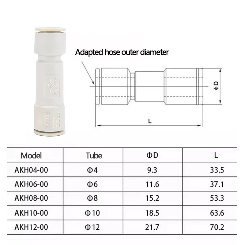 Пневматическая газовая труба одноходовой клапан обратный клапанAKH06-00AKH08-00