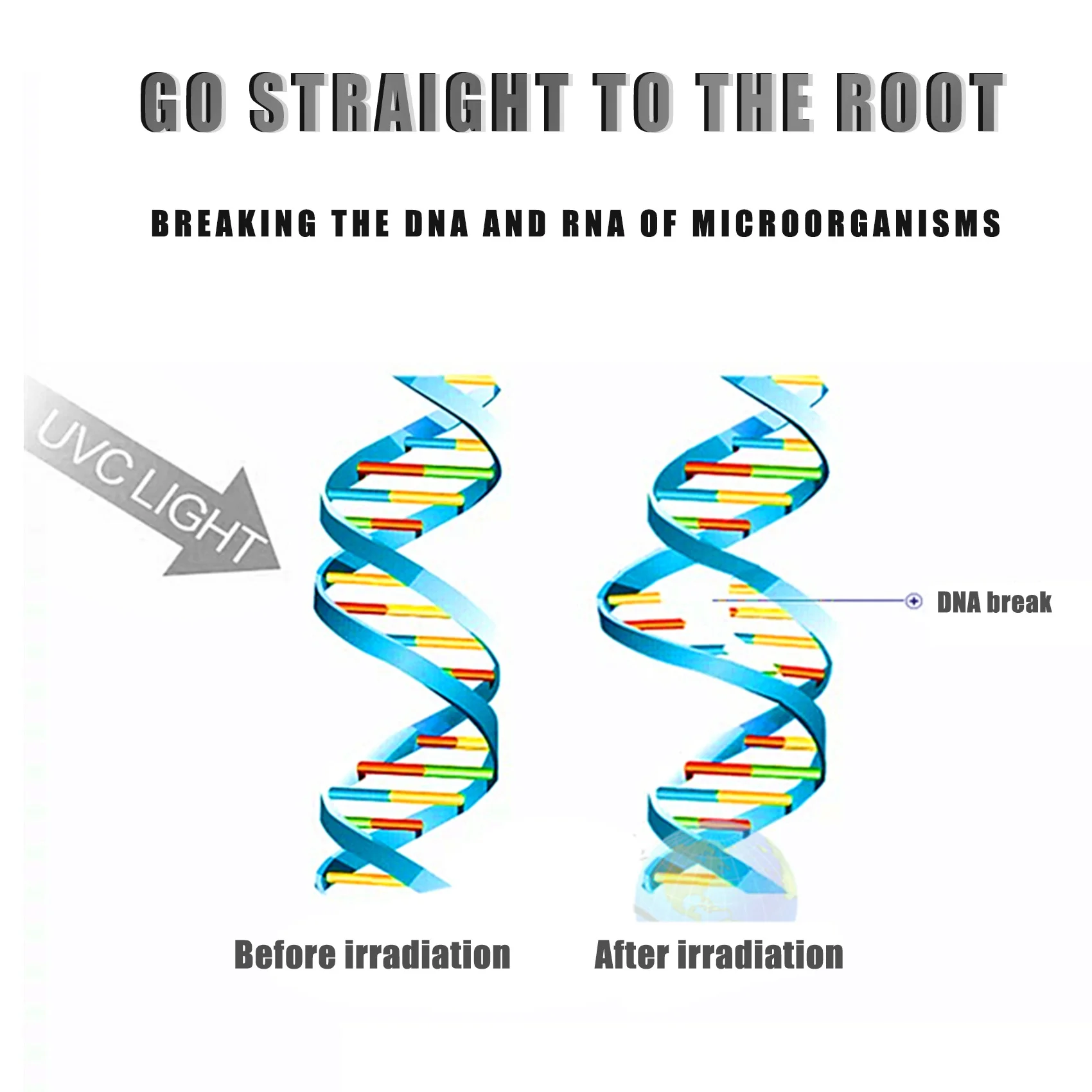 E27 40 Вт УФ-лампа черная лампа фонарь 220 В форма: спиральная мощность напряжение: