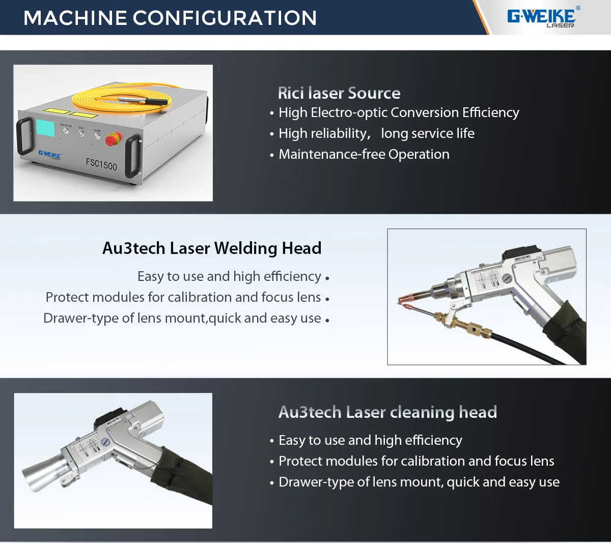Рисунок 4 - Gweike лазерный волоконный лазер