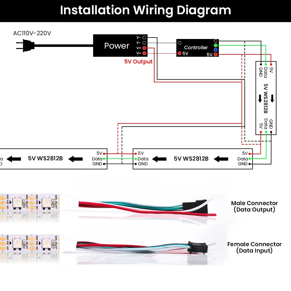 Светодиодная лента WS2812B TUYA Wifi RGBIC с управлением через приложение, адресная, с эффектом бегущих огней, 5В, для Alexa и Google LED (art.: 3920d2fa7793a) - 3920d2fa7793a