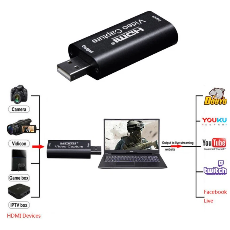 

USB 2,0 Карта видеозахвата 4K HDMI-совместимый видеорегистратор для прямой трансляции запись для PS4 XBOX Phone Game DVD HD Camera