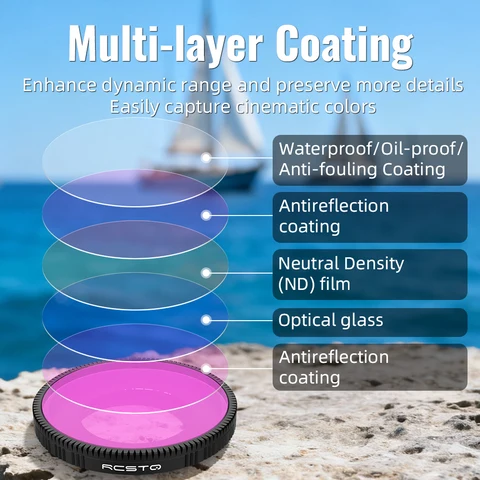 Набор фильтров для DJI OSMO Nano  XEHOME